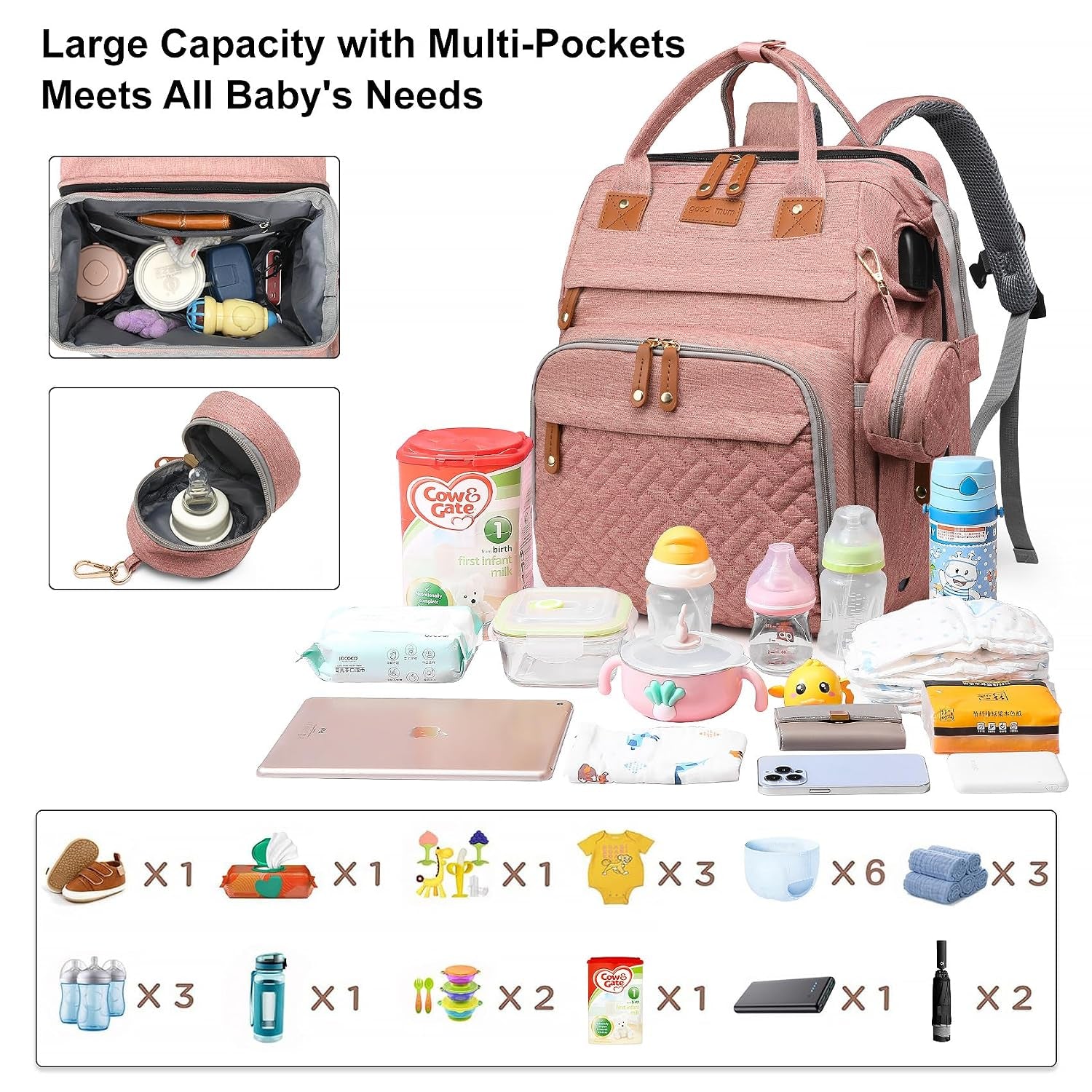 Baby Diaper Bag Backpack with Changing Station,Baby Essentials(Pink) | Baby Bag Multifunctional Waterproof Travel Backpack with Changing Pad, Pacifier Case & Stroller Straps