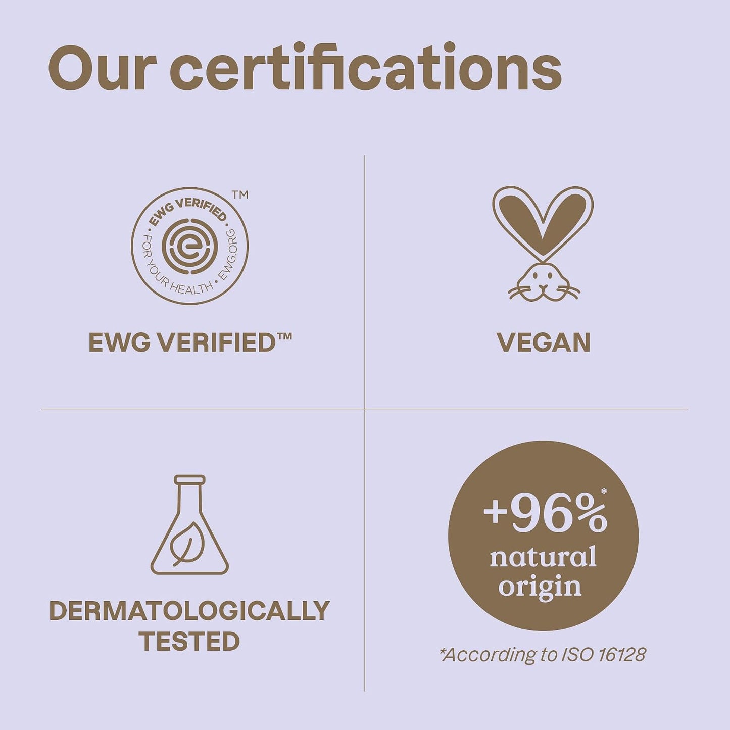 Pregnancy Foaming Face Cleanser, EWG Verified, Dermatologically Tested, Plant and Mineral-Based, Vegan Maternity Products, Argan Leaf Extract, 5 Fl Oz