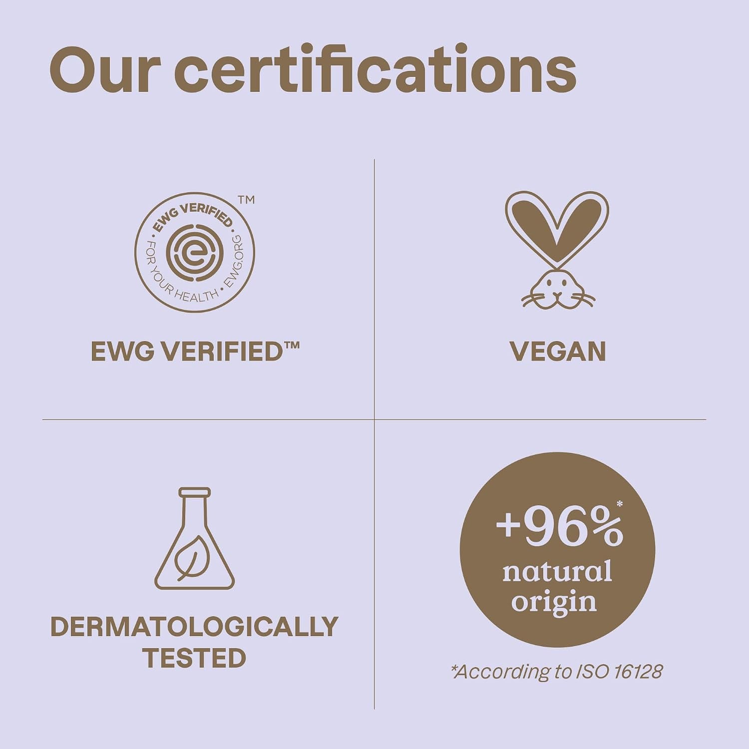Pregnancy Foaming Face Cleanser, EWG Verified, Dermatologically Tested, Plant and Mineral-Based, Vegan Maternity Products, Argan Leaf Extract, 5 Fl Oz